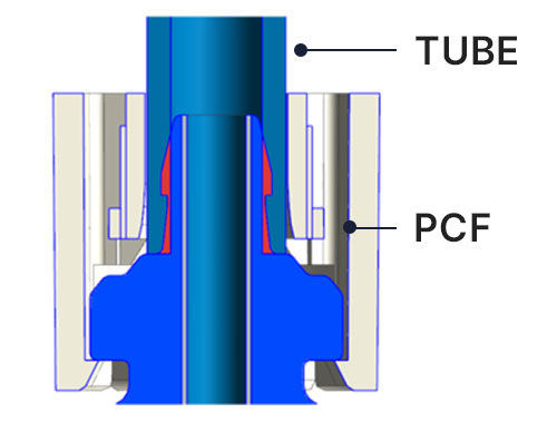PCF cross-section (TUBE / PCF)